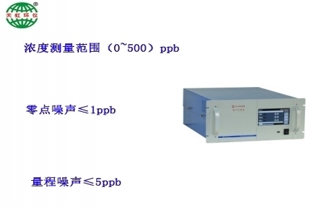 武漢天虹氨氣分析儀TH-2001B 武漢天虹氨氣分析儀TH-2001B